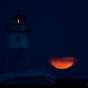 Supermoon